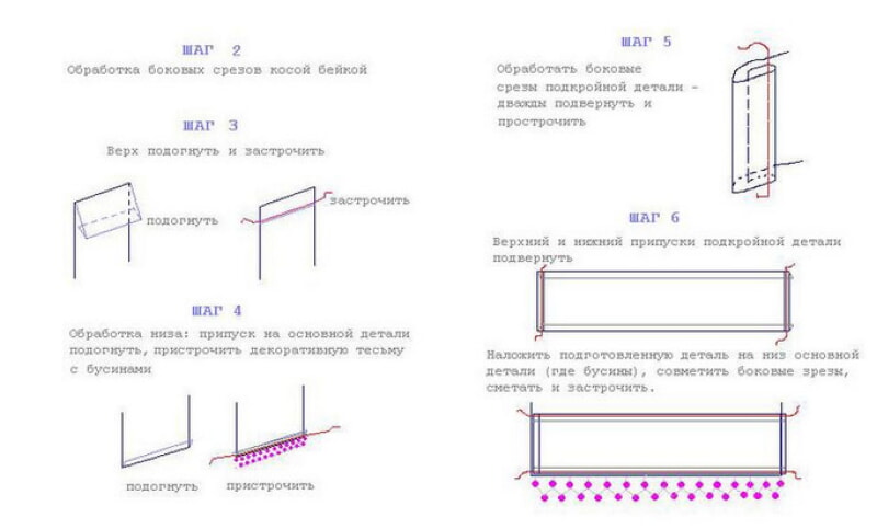 Шьем занавески для пластиковых окон