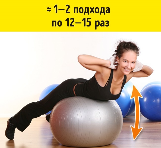 7 эффективных упражнений от складок на спине и боках