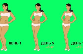 Просто невероятно! Сбросить 10 кг за 10 дней до важного события — реально