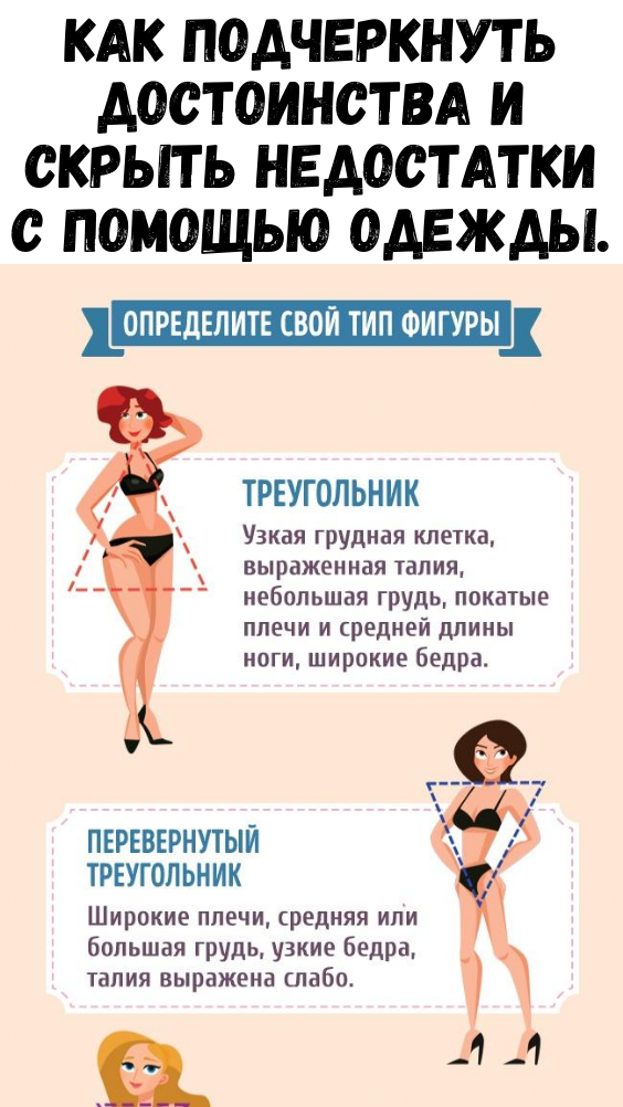 Как подчеркнуть достоинства и скрыть недостатки с помощью одежды.