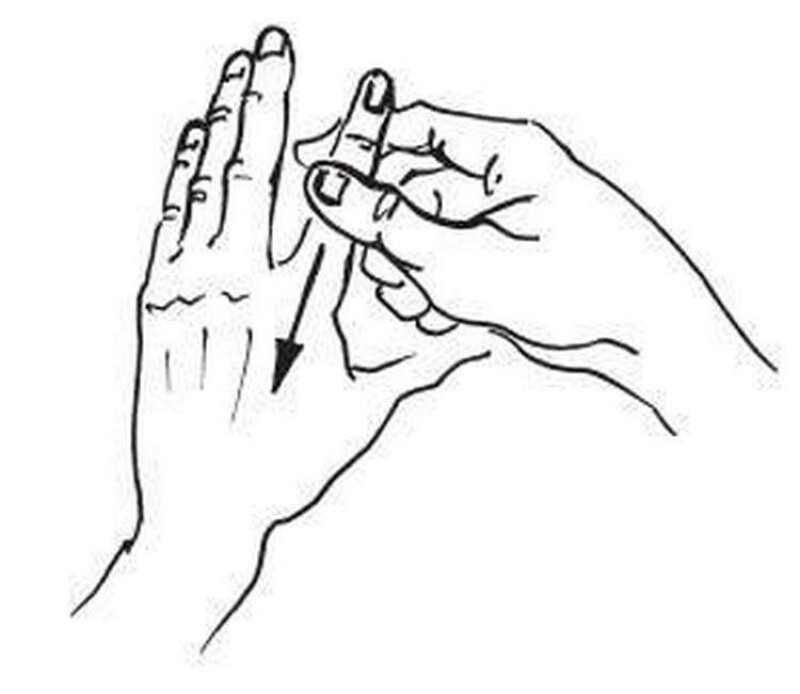 Гимнастика фараонов: Упражнения, которые стоит делать сразу после пробуждения