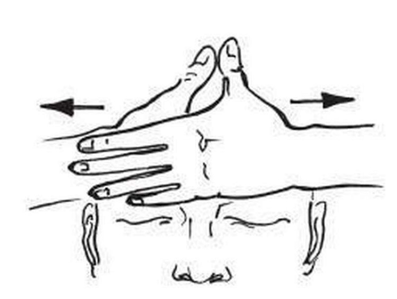 Гимнастика фараонов: Упражнения, которые стоит делать сразу после пробуждения