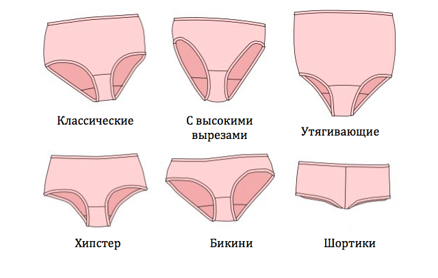 КАК ПРАВИЛЬНО ПОДОБРАТЬ НИЖНЕЕ БЕЛЬЕ ЖЕНЩИНАМ ЗА 50