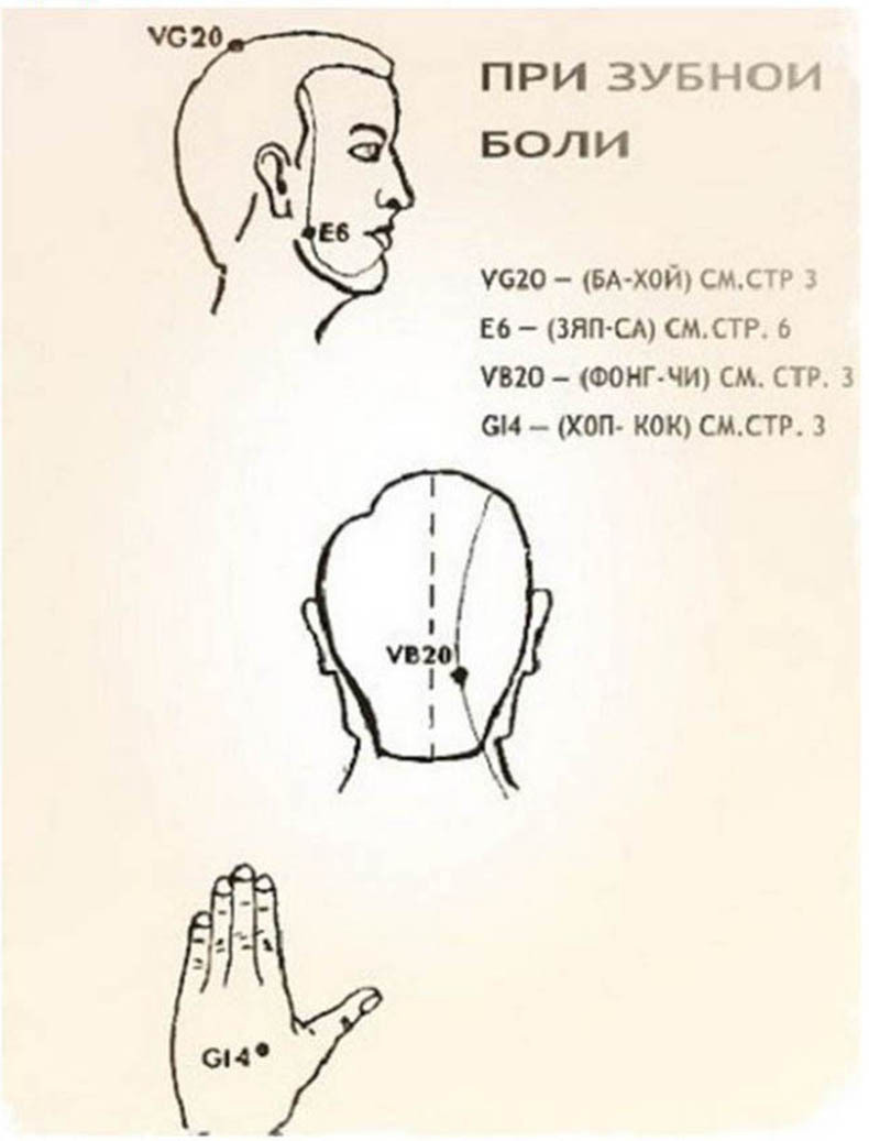Уникальные свойства бальзама «звездочка»,от комаров и не только, о которых не знали даже наши родители
