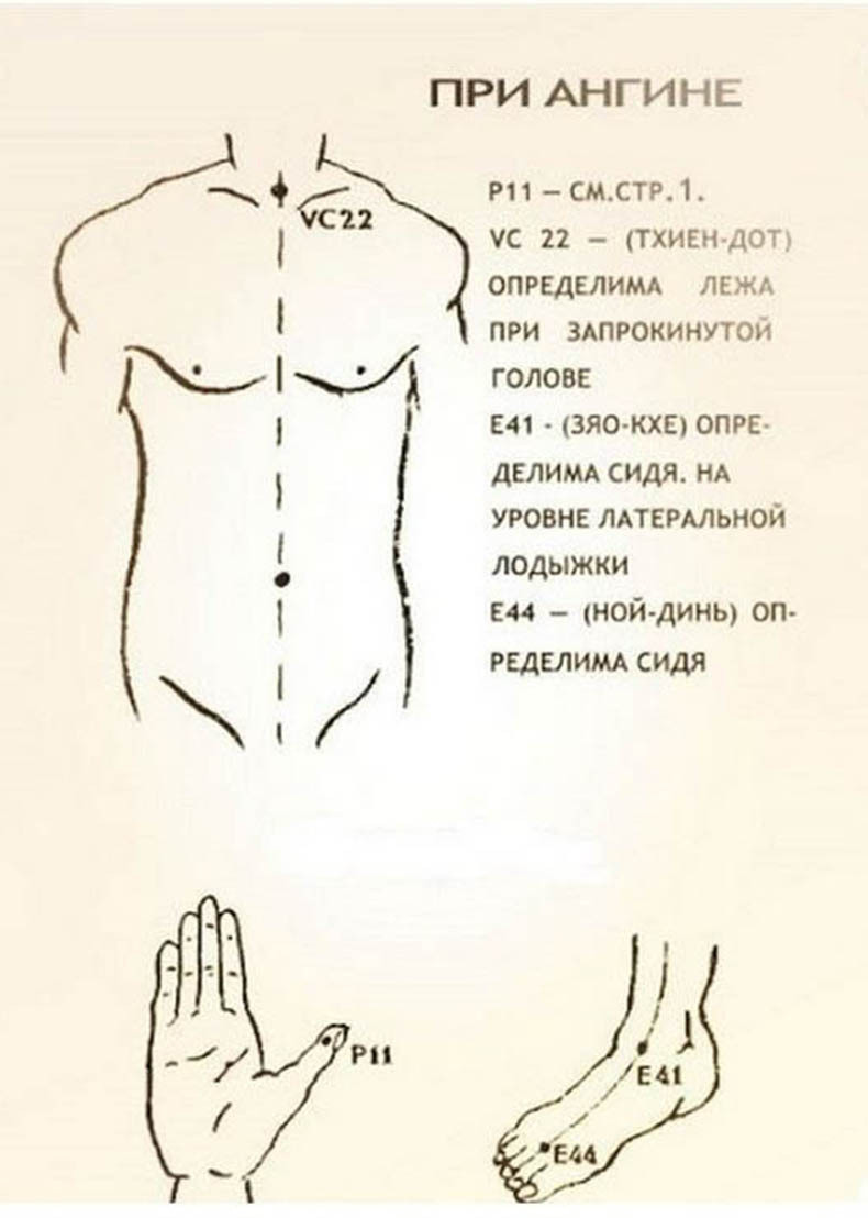 Уникальные свойства бальзама «звездочка»,от комаров и не только, о которых не знали даже наши родители