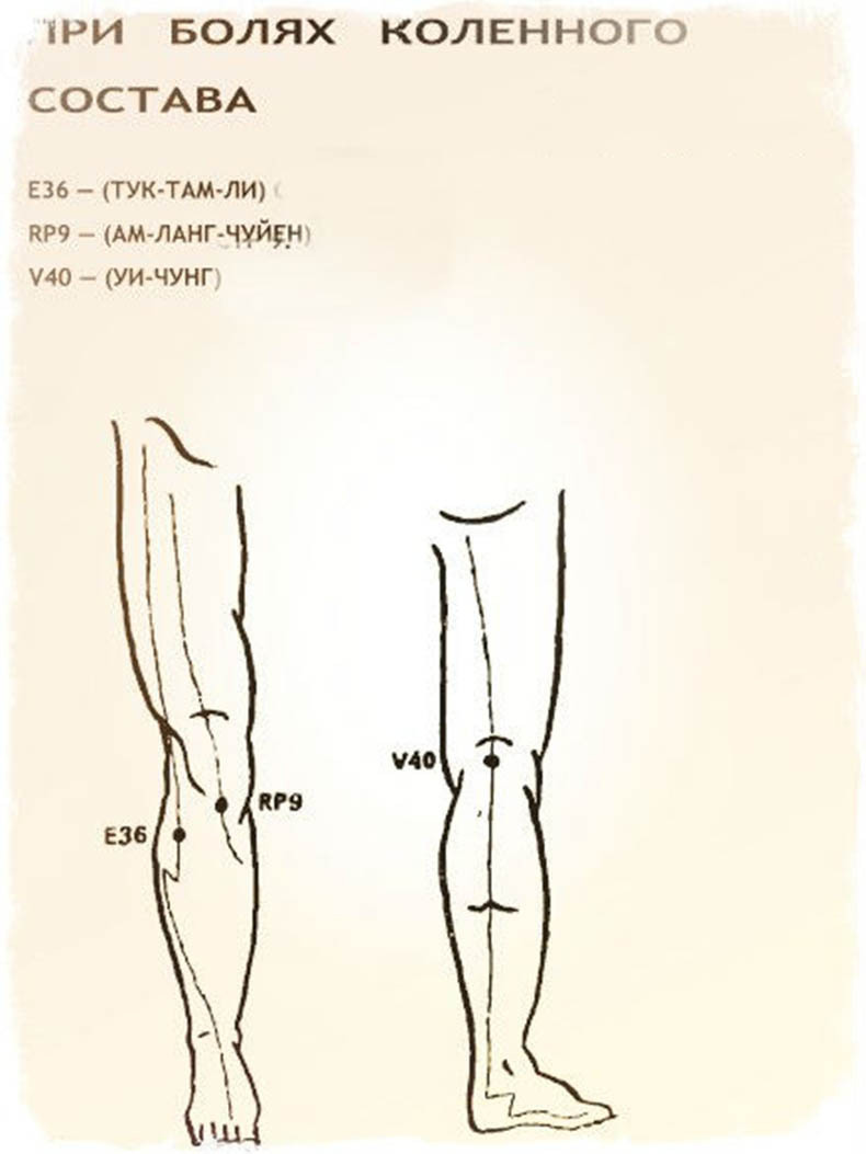 Уникальные свойства бальзама «звездочка»,от комаров и не только, о которых не знали даже наши родители