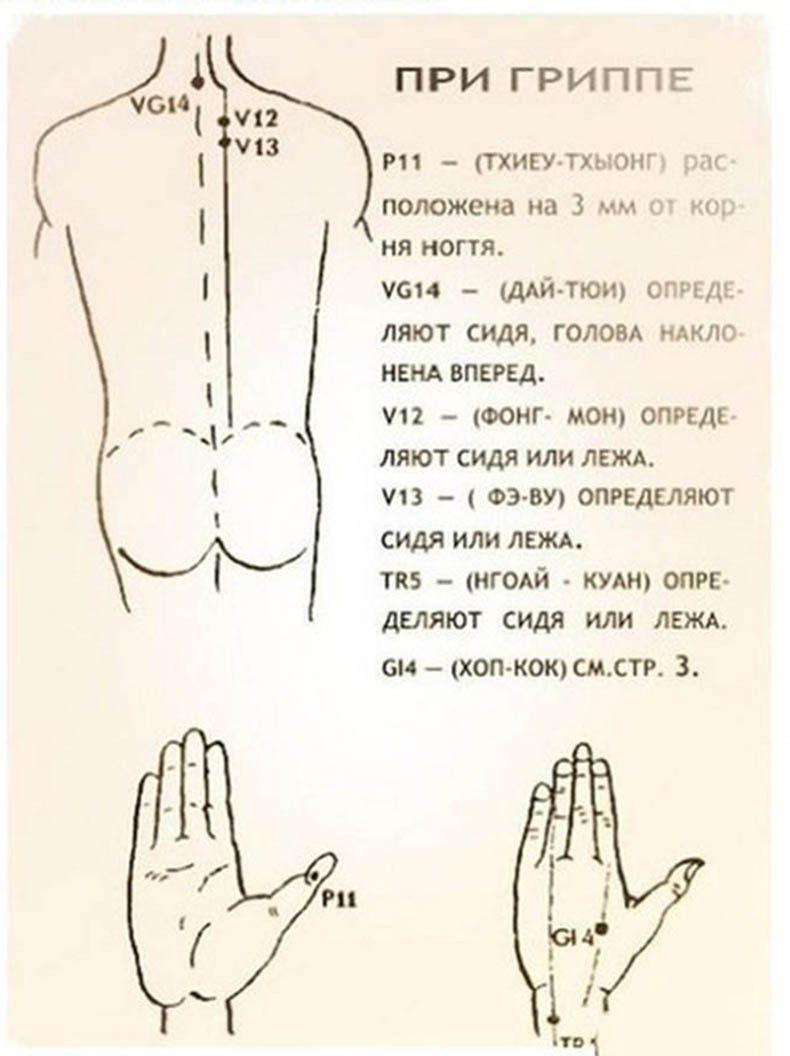 Уникальные свойства бальзама «звездочка»,от комаров и не только, о которых не знали даже наши родители