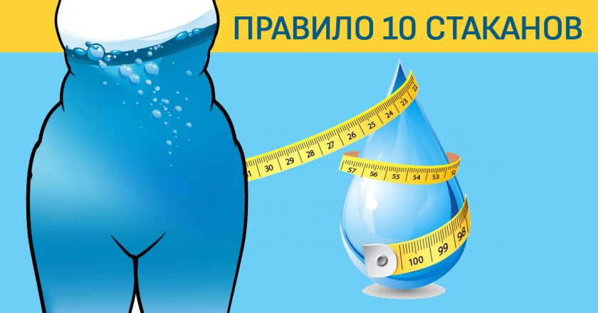 Диета «10 стаканов». Если выпиваешь за 20 минут до еды, есть можно что душе угодно!