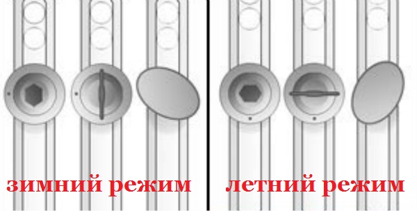 Если у тебя пластиковые окна, прочти это: 2 вещи, о которых установщики забывают сказать.