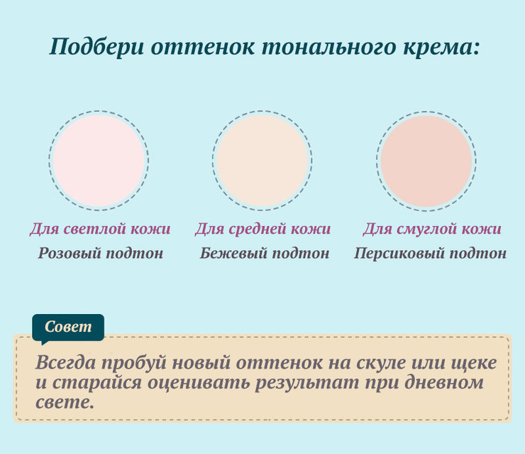 Самый полный и крутой гид по макияжу: сохрани себе и разошли подругам!